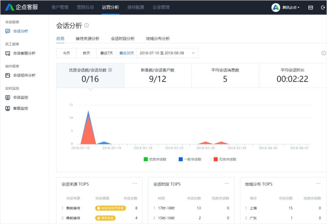 腾讯企点v5.2.0