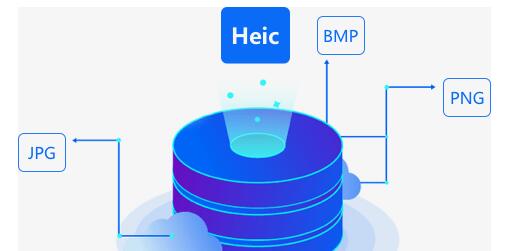嗨格式Heic转换器v1.3.8116.77