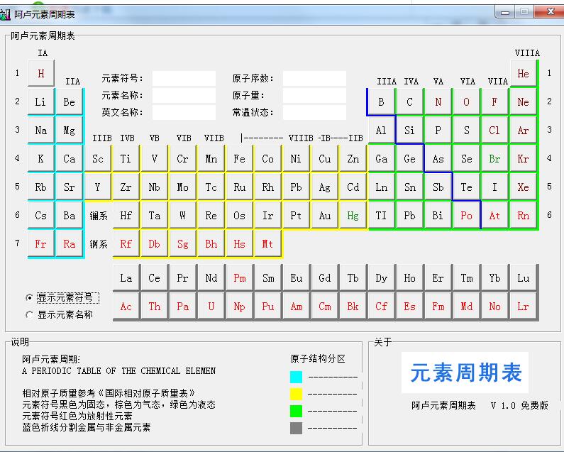 阿卢元素周期表v1.1
