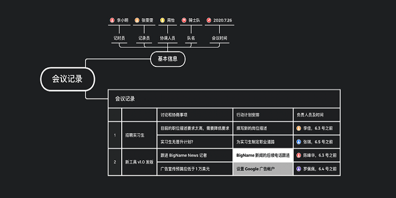 Xmindv22.10.0919