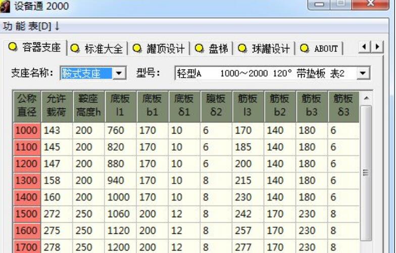 设备通2000v2.0