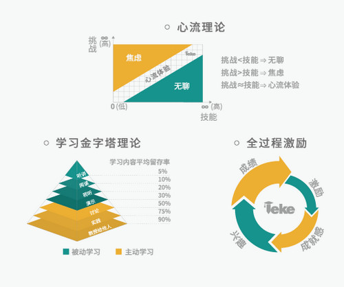 乐课堂学生端v1.7.53