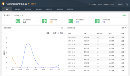 火绒终端安全管理系统v5.0.73.5