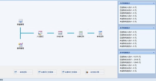 优服房屋管理系统v1.0