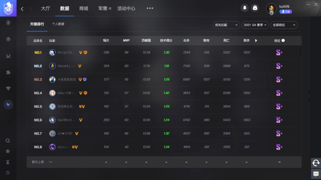 5E对战平台v7.1.7