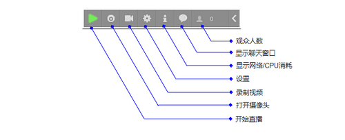 虎牙直播助手v5.47.2.0