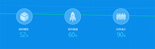ADSafe净网大师v5.4.5