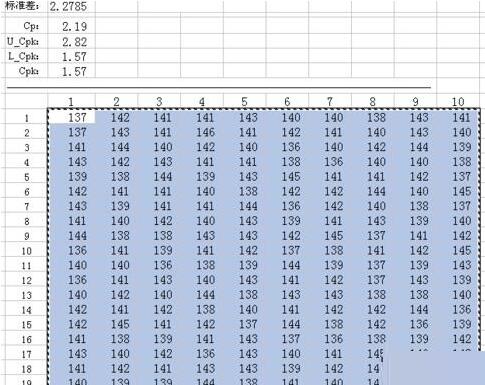 minitab制作CPK分析