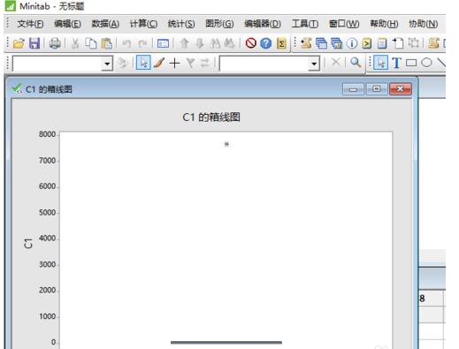 minitab怎么制作一个箱线图