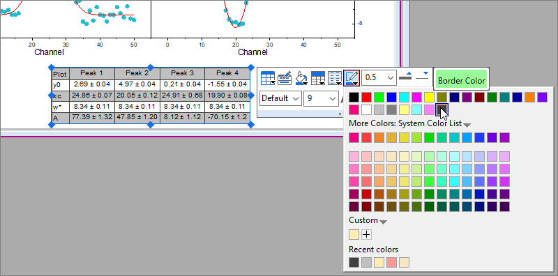 Origin Lab2022-9.95