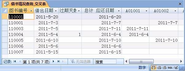 Access如何创建交叉表查询