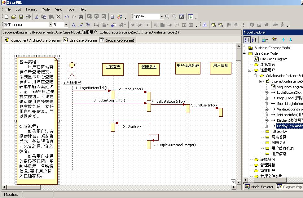 StarUML6.3.2