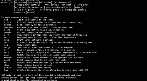 Git gui2.50.1