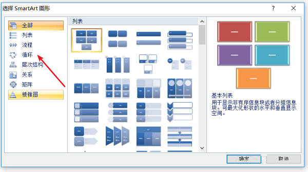 word如何制作环形的流程图