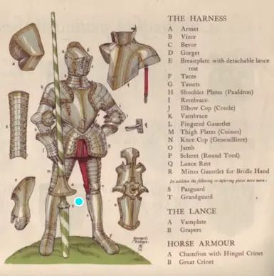 《上古卷轴4：湮灭重制版》MOD|桑布卡盔甲大修|下载