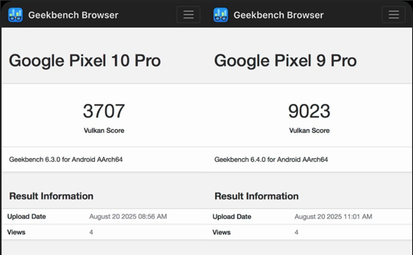 ȸ׶Pixel 10ʵ⣺3nmG5ص