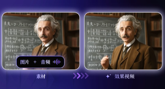 ģ̬ƵģͨWan2.2-S2Vʽ
