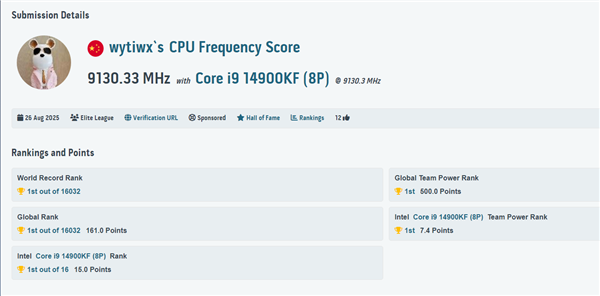 i9-14900KFƵ9.13GHz¼й