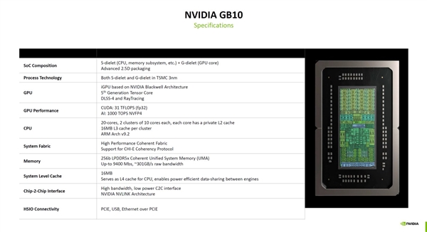 NVIDIAٷGB10оƬϸڣлơGPURTX 5070