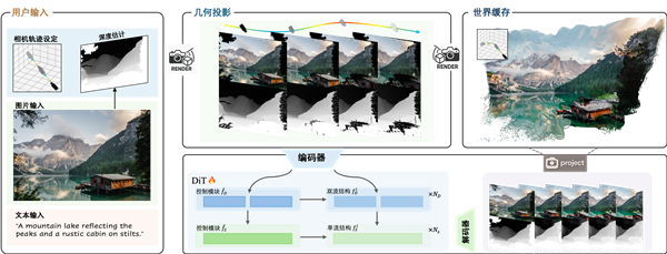 ҵ׸球探足球比分ԪVoyager3Dģͷ֧ԭ3Dؽ