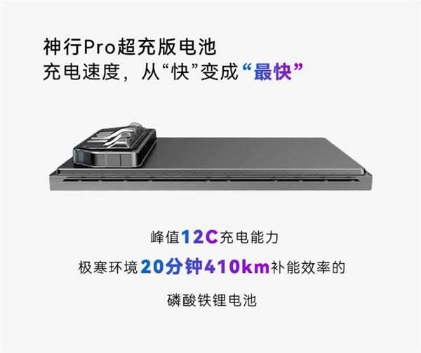 ʱProأȫ߰ȫȼ ʧ
