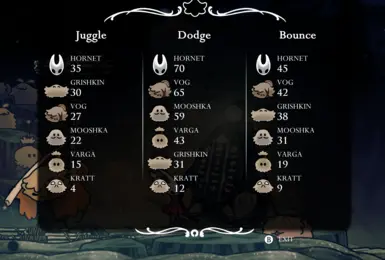 《空洞骑士：丝之歌》MOD|跳过跳蚤小游戏|下载