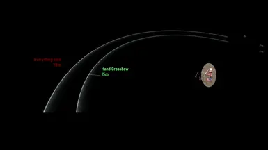 《博德之门3》远程武器重新平衡MOD