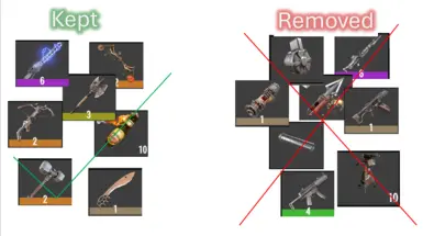 《七日杀》MOD|仅限无枪近战|