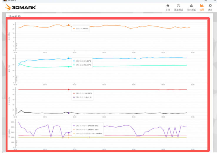 3dmark怎么看帧率曲线