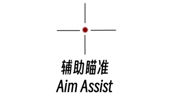 《逃离鸭科夫》智能瞄准辅助MOD