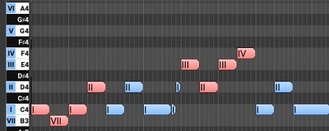 音乐旋律生成器最新版