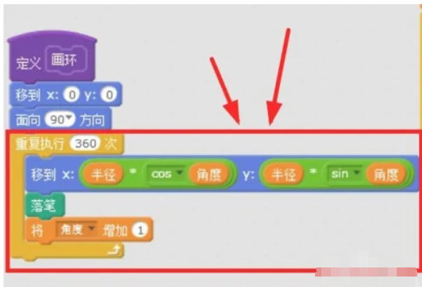 scratch怎么画圆环