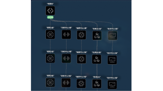 《逃离鸭科夫》三角洲特勤处升级MOD