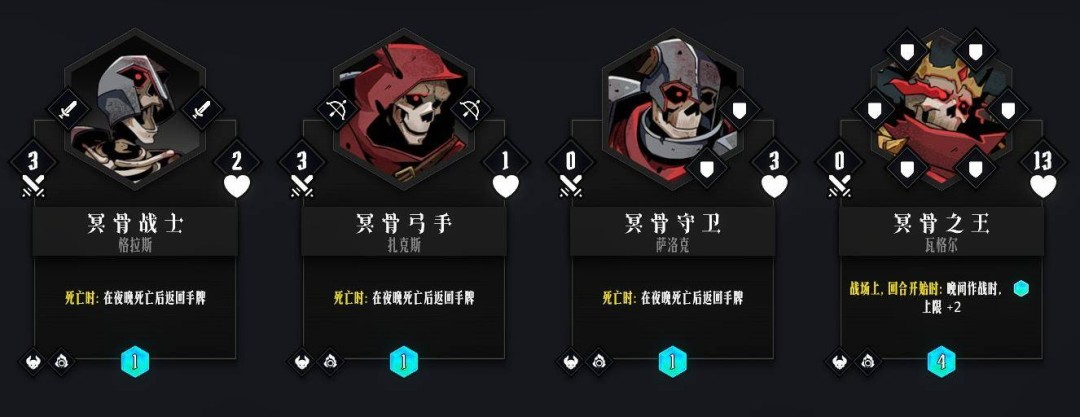 【战局指南Vol.2】棋子单位介绍和简单构筑