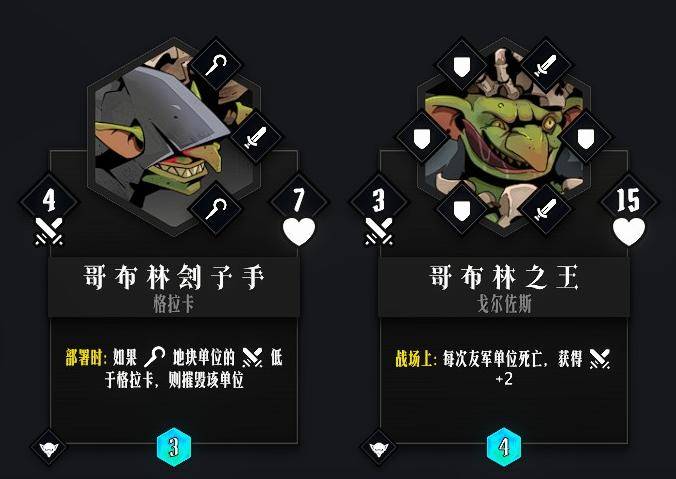 【战局指南Vol.2】棋子单位介绍和简单构筑