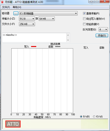 ATTO Disk Benchmark电脑版