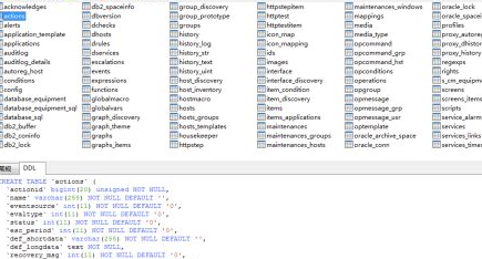 Navicat Premium正版