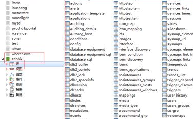 Navicat Premium正版