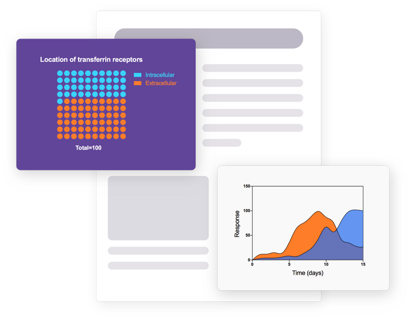 Graphpad Prism官网版