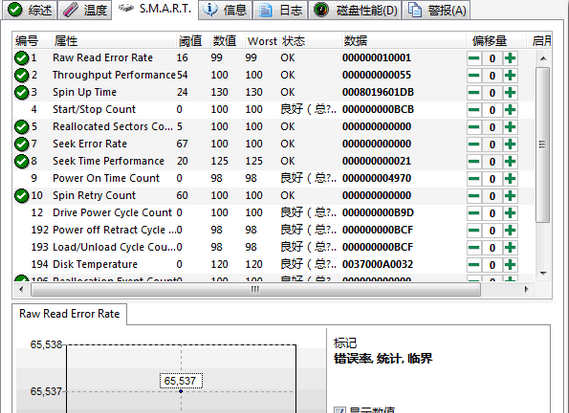 硬盘哨兵汉化版