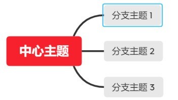 XMind怎么创建联系