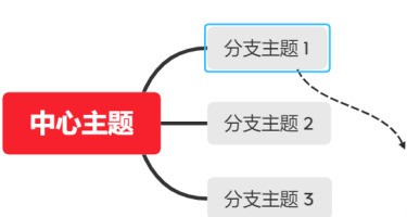 XMind怎么创建联系