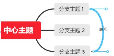 XMind怎么创建联系