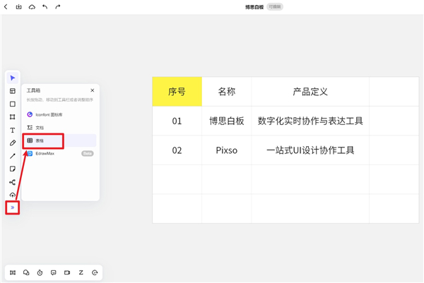 boardmix协同白板怎么使用