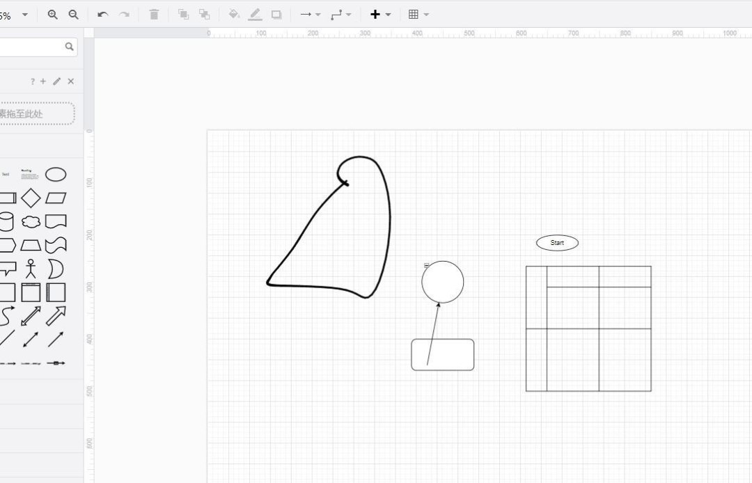 Draw.io怎么显示标尺