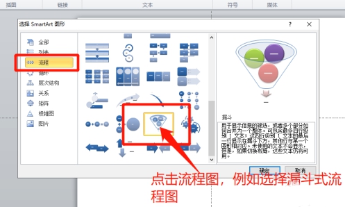 PPT中SmartArt流程图如何转换成文本内容
