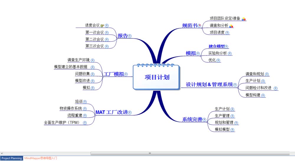 MindMapper思维导图怎么分屏
