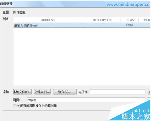 MindMapper思维导图中怎么添加邮箱链接