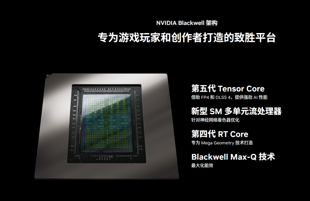 满功耗RTX50笔记本ROG魔霸新锐 2025 全新DLSS 4.5帧数猛增