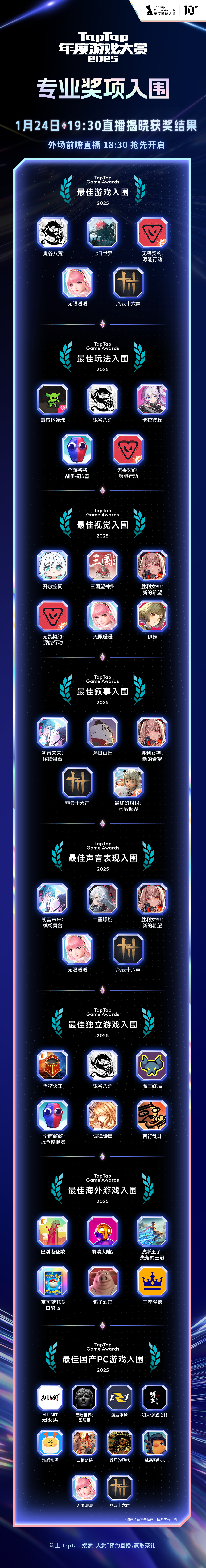 33 号远征队制作人闪现现场！年度游戏盛宴，即将启幕！